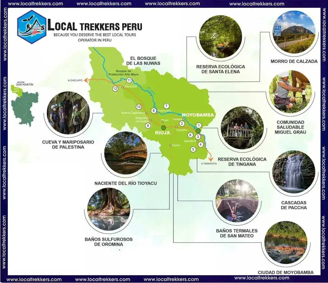 Altomayo Tioyacu Tour Full Day - Local Trekkers Peru - Local Trekkers Peru