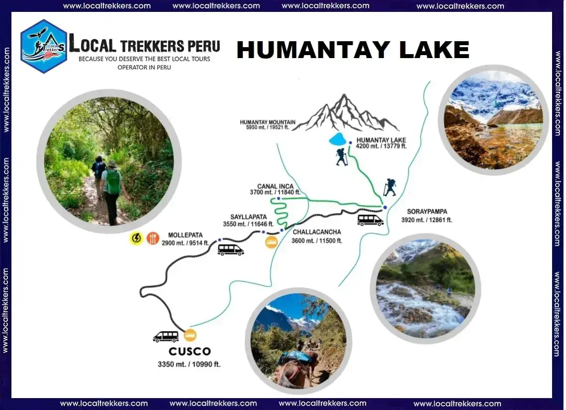 Laguna Humantay Full Day - Local Trekkers Peru - Local Trekkers Peru