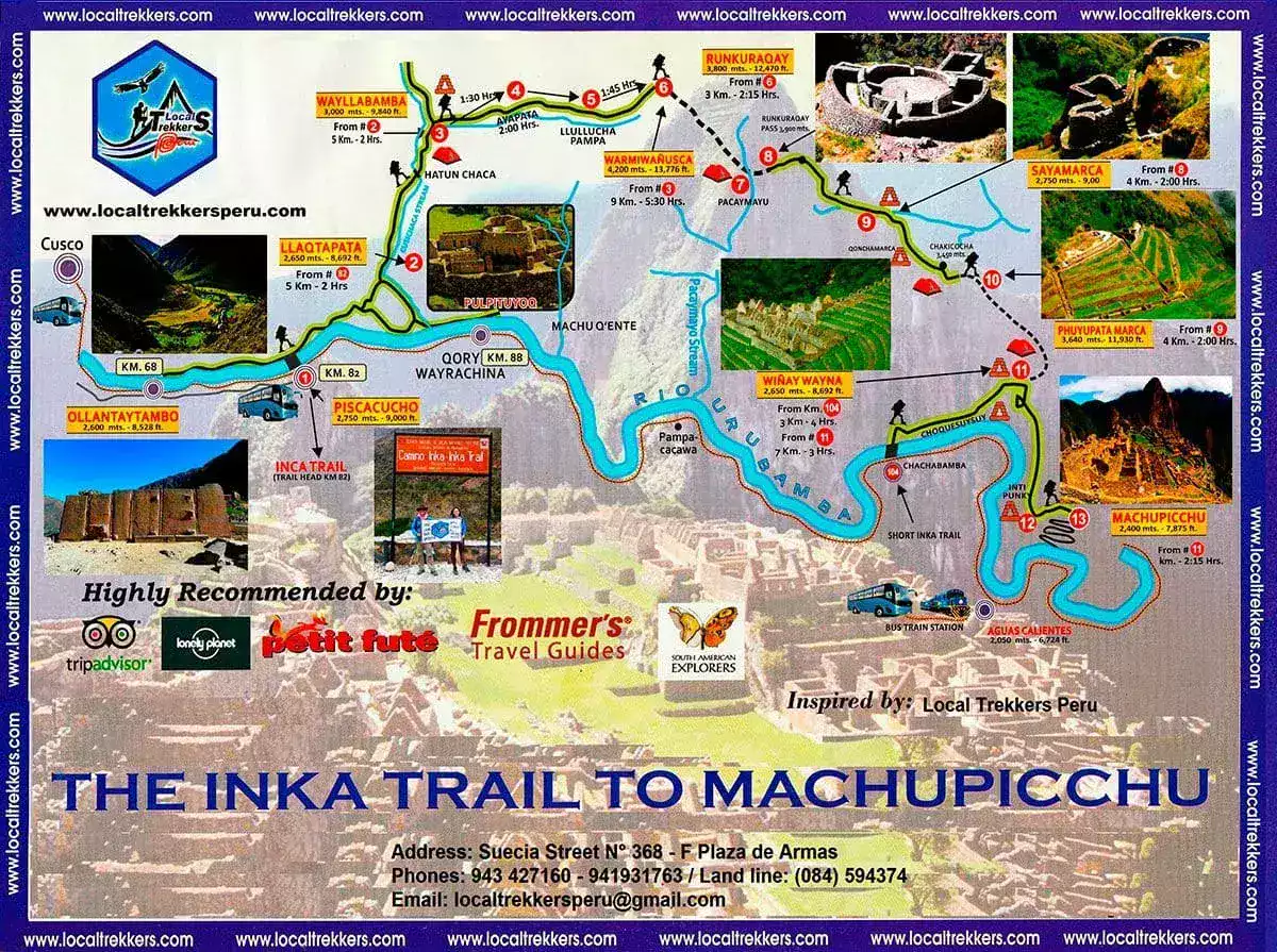Chemin Inca court de 2 jours vers Machu Picchu - Trekkers locaux Pérou - Local Trekkers Peru